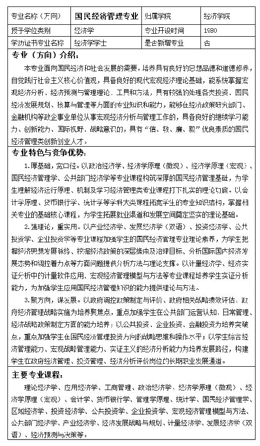 1国民经济管理2018年本科招生专业(方向)分析表.jpg